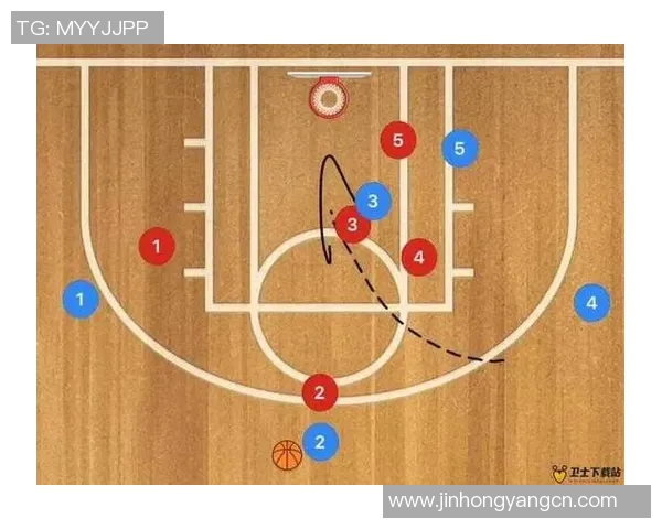 北京篮球队快攻战术解析：深度剖析其成功秘诀与战术运用